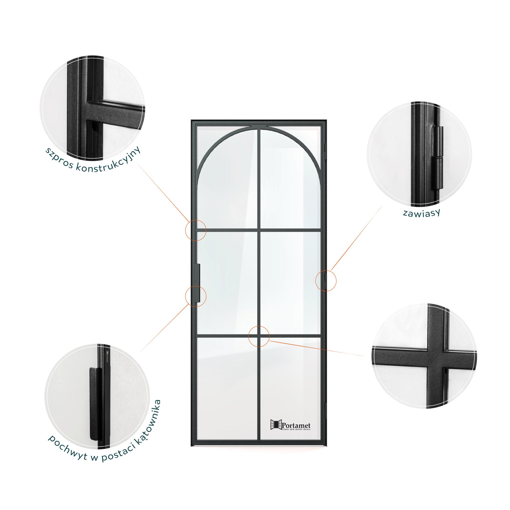 detal drzwiowy portamet